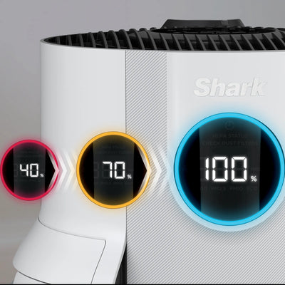 Shark NeverChange5 Air Purifier