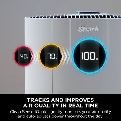 Shark NeverChange5 Air Purifier Max